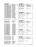 Предварительный просмотр 23 страницы Icom IC-M7000PRO Service Manual