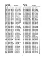 Предварительный просмотр 27 страницы Icom IC-M7000PRO Service Manual