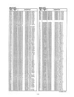 Предварительный просмотр 29 страницы Icom IC-M7000PRO Service Manual