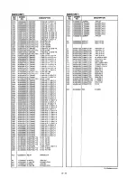 Предварительный просмотр 32 страницы Icom IC-M7000PRO Service Manual