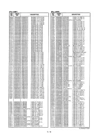 Предварительный просмотр 34 страницы Icom IC-M7000PRO Service Manual