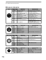 Preview for 20 page of Icom IC-M700PRO Instruction Manual