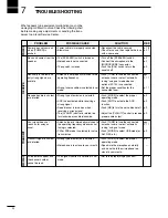 Preview for 26 page of Icom IC-M700PRO Instruction Manual