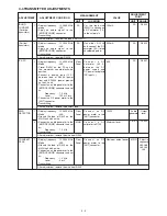 Preview for 16 page of Icom IC-M700PRO Servise Manual