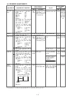 Preview for 20 page of Icom IC-M700PRO Servise Manual