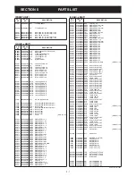 Preview for 21 page of Icom IC-M700PRO Servise Manual