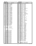 Preview for 23 page of Icom IC-M700PRO Servise Manual