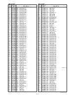 Preview for 27 page of Icom IC-M700PRO Servise Manual