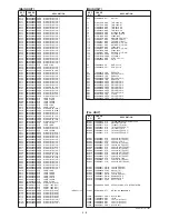 Preview for 28 page of Icom IC-M700PRO Servise Manual