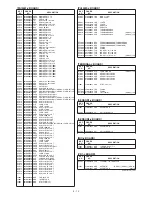 Preview for 32 page of Icom IC-M700PRO Servise Manual