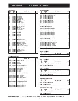 Preview for 34 page of Icom IC-M700PRO Servise Manual