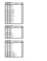 Preview for 36 page of Icom IC-M700PRO Servise Manual