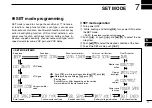 Preview for 23 page of Icom IC-M71 Instruction Manual