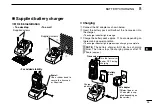 Предварительный просмотр 31 страницы Icom IC-M71 Instruction Manual