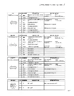 Предварительный просмотр 21 страницы Icom IC-M710 Instruction Manual