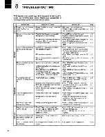 Предварительный просмотр 26 страницы Icom IC-M710 Instruction Manual