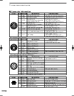 Preview for 24 page of Icom IC-M710RT Instruction Manual