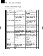 Предварительный просмотр 30 страницы Icom IC-M710RT Instruction Manual