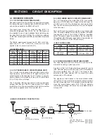 Предварительный просмотр 6 страницы Icom IC-M710RT Service Manual