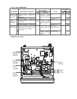 Предварительный просмотр 15 страницы Icom IC-M710RT Service Manual