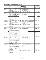 Preview for 18 page of Icom IC-M710RT Service Manual