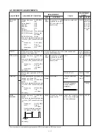 Preview for 20 page of Icom IC-M710RT Service Manual