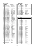 Preview for 40 page of Icom IC-M710RT Service Manual