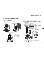 Preview for 41 page of Icom IC-M73 Instruction Manual