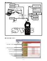 Preview for 15 page of Icom IC-M73 Service Manual