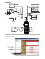 Предварительный просмотр 15 страницы Icom IC-M73 Service Manual