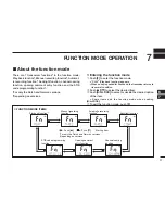 Предварительный просмотр 25 страницы Icom IC-M73EURO Instruction Manual