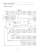 Preview for 22 page of Icom IC-M80 Maintenance Manual