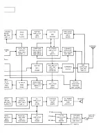 Preview for 23 page of Icom IC-M80 Maintenance Manual