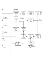 Preview for 27 page of Icom IC-M80 Maintenance Manual