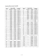 Preview for 38 page of Icom IC-M80 Maintenance Manual