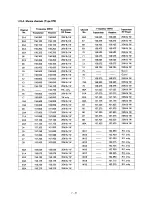 Preview for 40 page of Icom IC-M80 Maintenance Manual