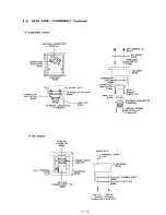 Preview for 57 page of Icom IC-M80 Maintenance Manual