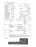 Preview for 61 page of Icom IC-M80 Maintenance Manual