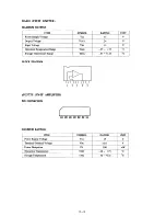 Preview for 95 page of Icom IC-M80 Maintenance Manual