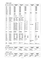 Preview for 100 page of Icom IC-M80 Maintenance Manual