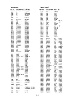 Preview for 101 page of Icom IC-M80 Maintenance Manual