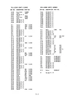 Preview for 106 page of Icom IC-M80 Maintenance Manual