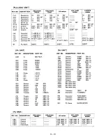 Preview for 108 page of Icom IC-M80 Maintenance Manual