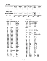 Preview for 110 page of Icom IC-M80 Maintenance Manual