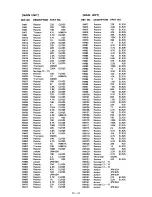 Preview for 111 page of Icom IC-M80 Maintenance Manual