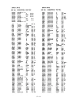 Preview for 112 page of Icom IC-M80 Maintenance Manual