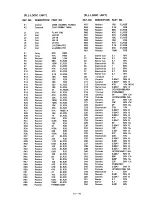 Preview for 114 page of Icom IC-M80 Maintenance Manual