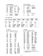 Preview for 115 page of Icom IC-M80 Maintenance Manual