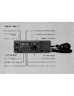 Preview for 9 page of Icom IC-M80 Owner'S Manual