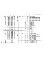 Предварительный просмотр 19 страницы Icom IC-M80 Owner'S Manual